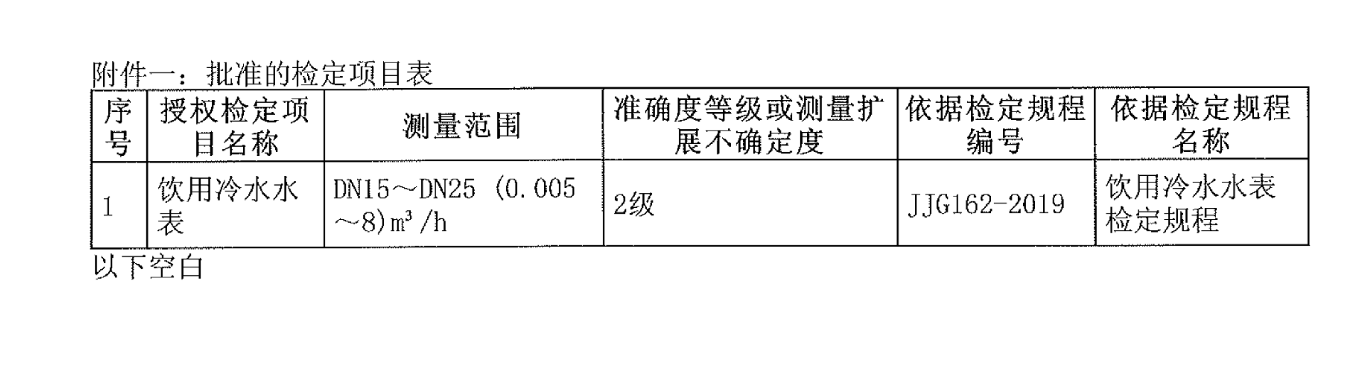 上海新宝GG仪表中华人民共和国专项计量授权证书（包括燃气表和水表）_10.png